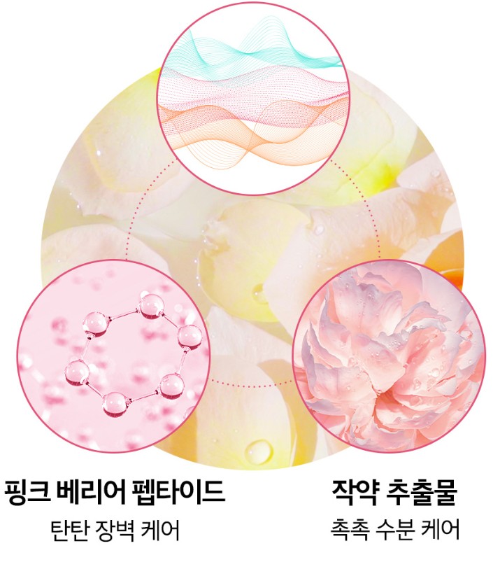 Ohui Miracle Moisture Skin Softener (Moist)